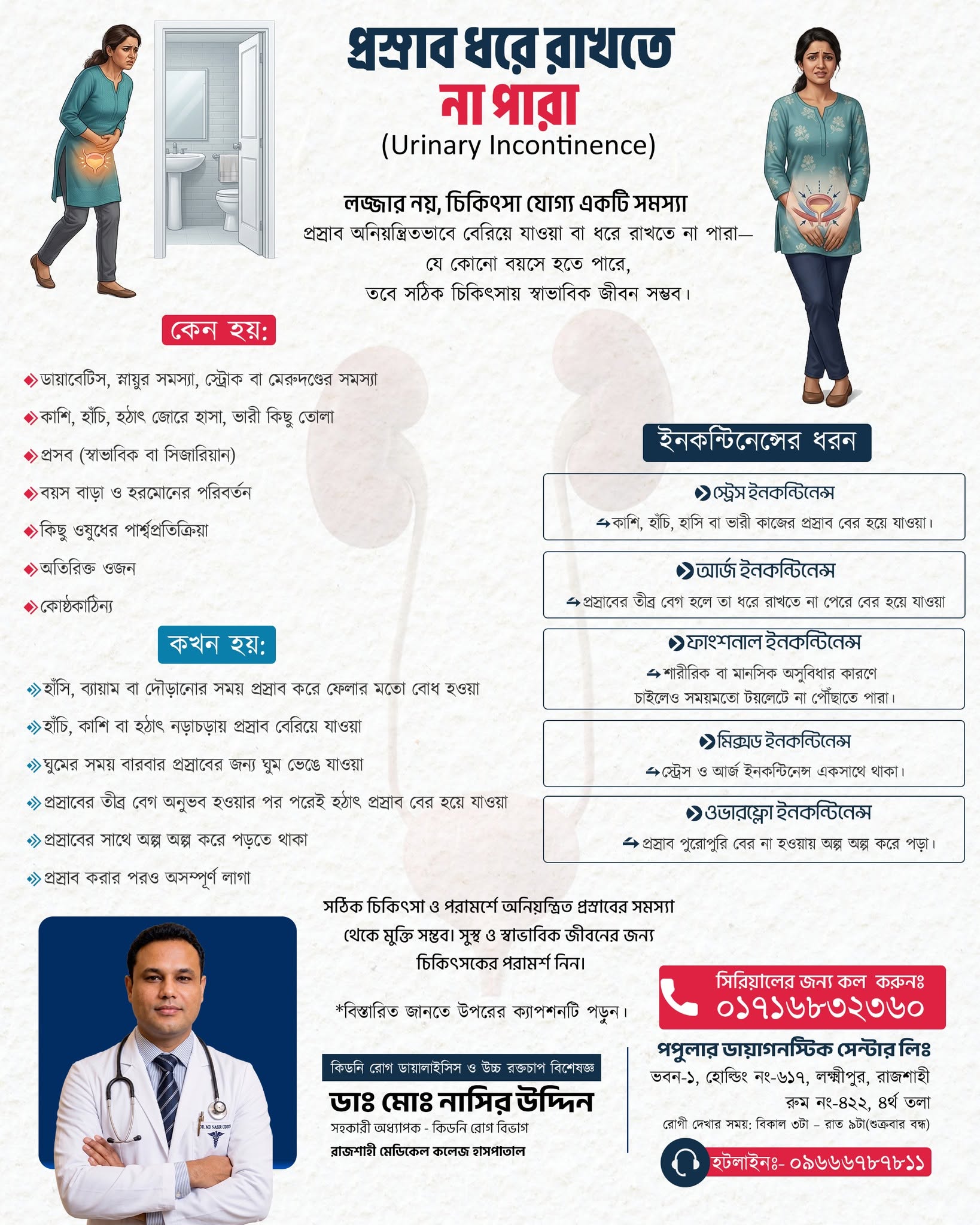 Kidney Health Tip #1 — Dr. Md. Nasir Uddin