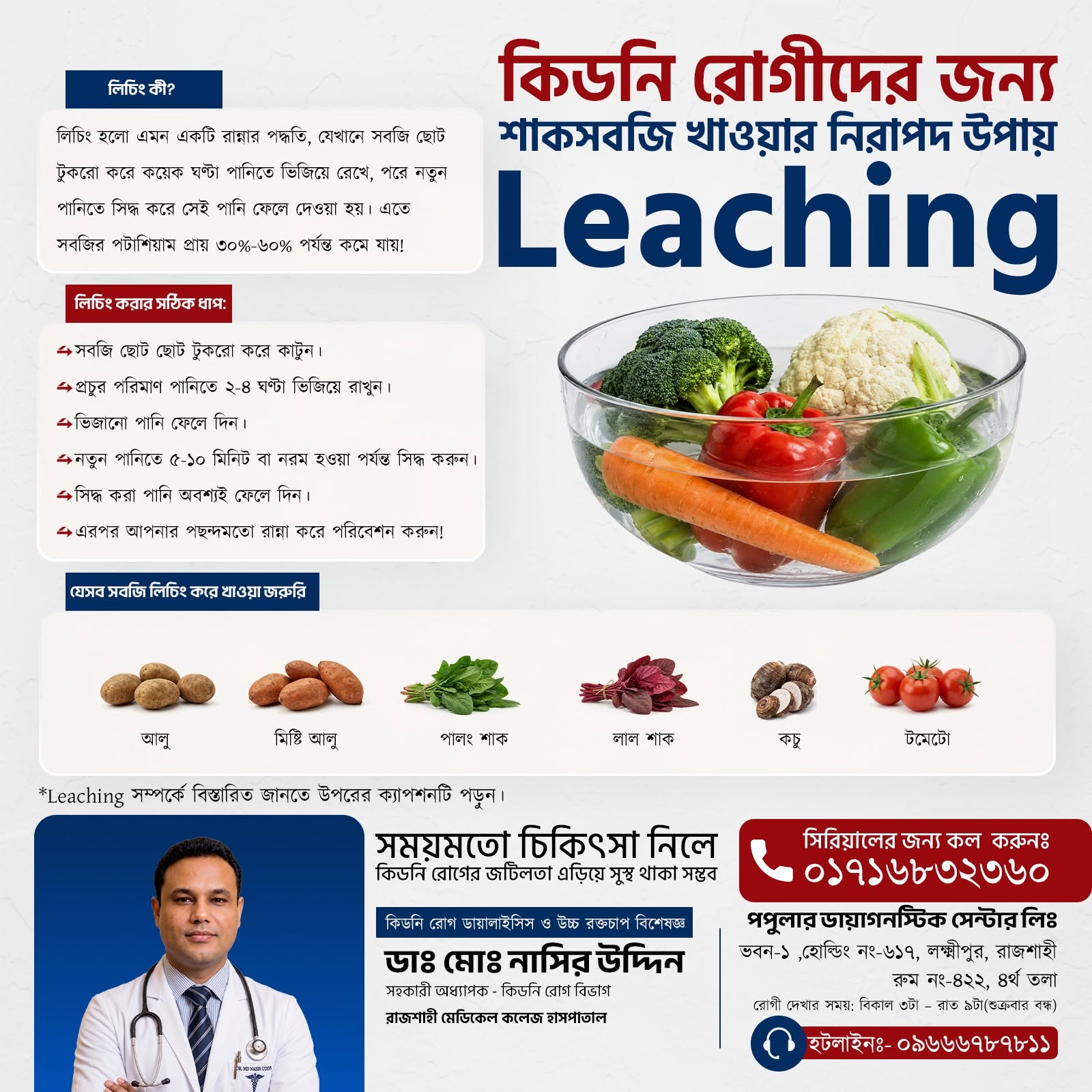 Kidney Health Tip #4 — Dr. Md. Nasir Uddin